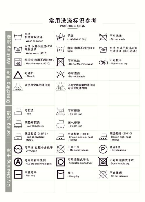 棉麻衣物水洗标注解示意图