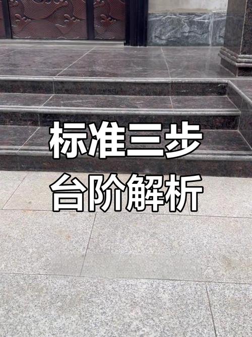 自我挖掘的三个实操台阶