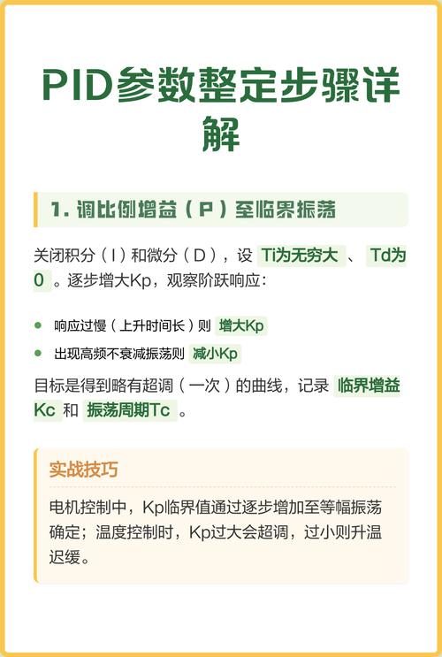 工业DDC控制器PID参数整定现场调试