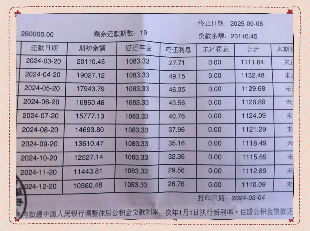 住房公积金缴存明细单截图样板