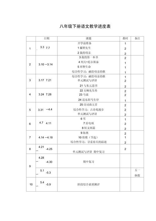 初中生手绘单元语文学习进度跟踪表