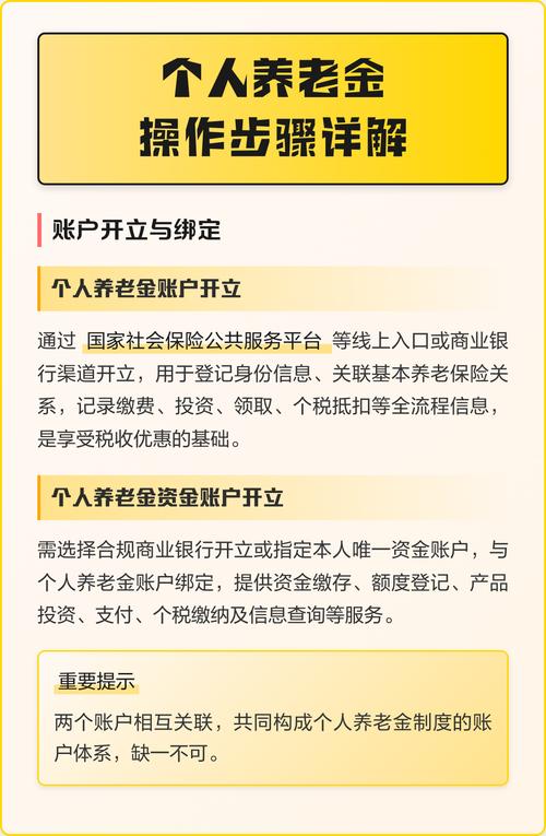 个人养老金双账户绑定流程示意图