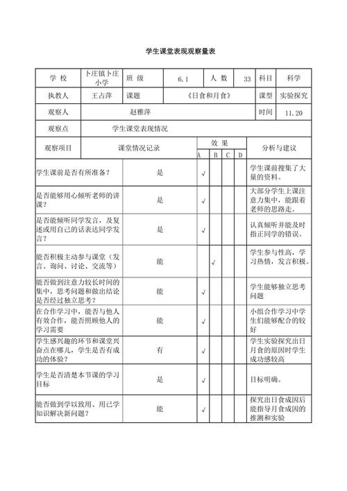 名师工作室课堂观察量表实例