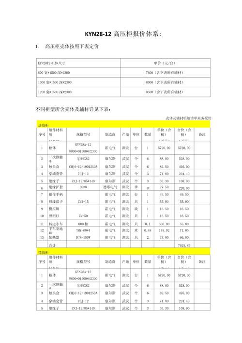 自动化流水线报价清单细节