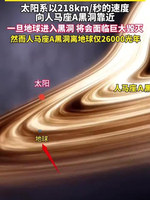 事件视界望远镜拍摄的银河系中心黑洞人马座A*照片