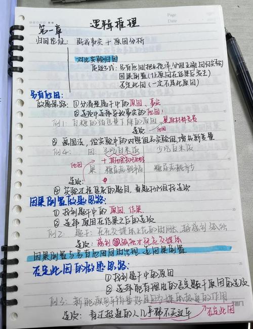 公务员考试备考书房错题本真题实拍