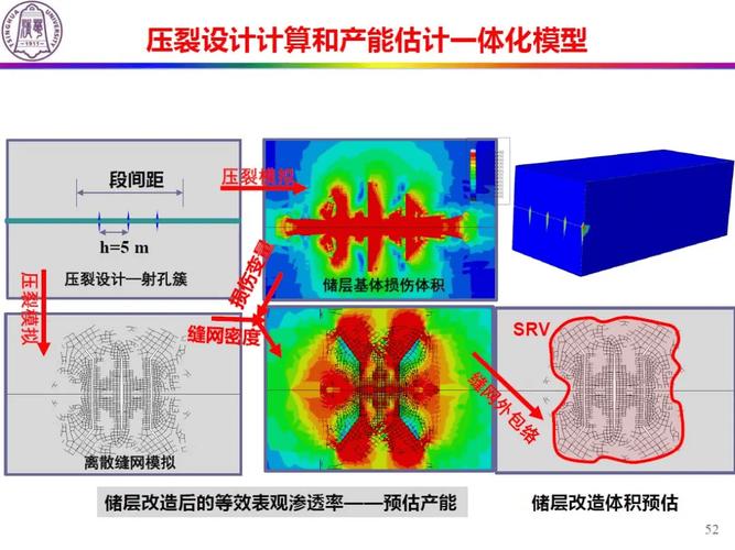 工业冲压设备数字孪生预测性磨损模型图