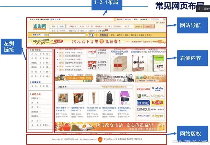 品牌信息在多个独立网站被引用的示意图