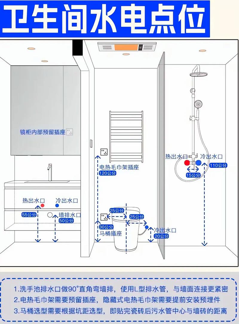 按摩浴缸水电预留施工图