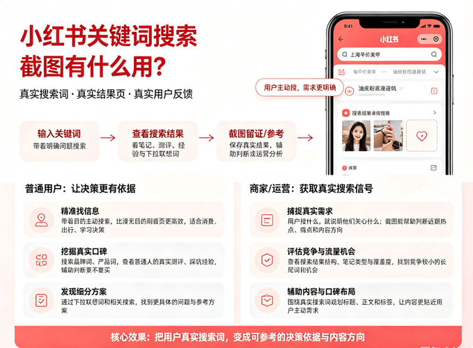 小红书评论区用户真实搜索关键词截图