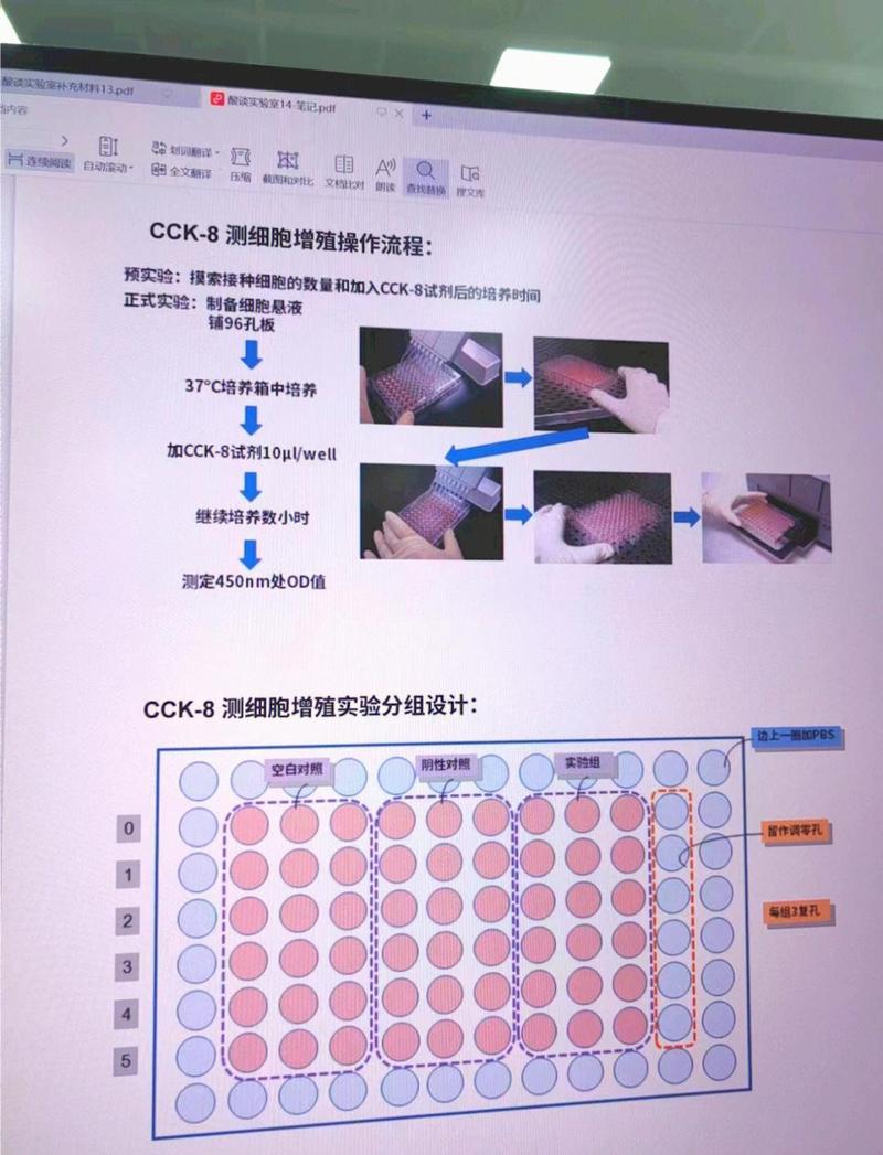 实验室的“完美”数据，全是假象？