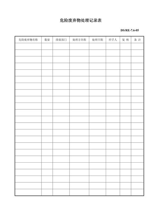高校化学实验室危废ESG分类处理记录表
