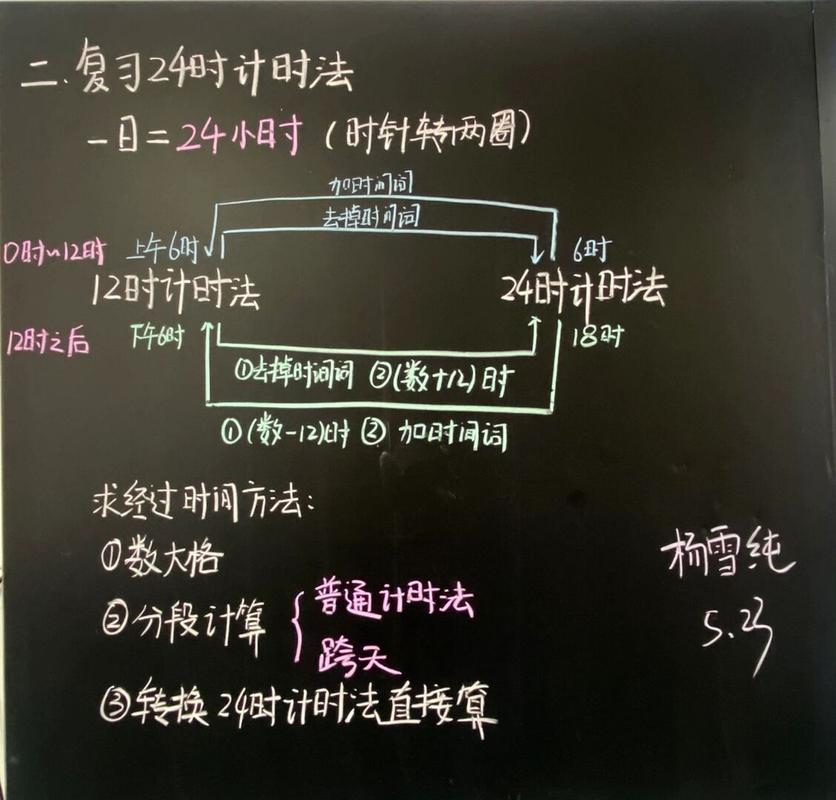 砍了一半的公式推导时间，学生的设计反而靠谱了
