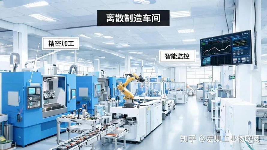 离散制造老工厂数据采集点位改造施工现场