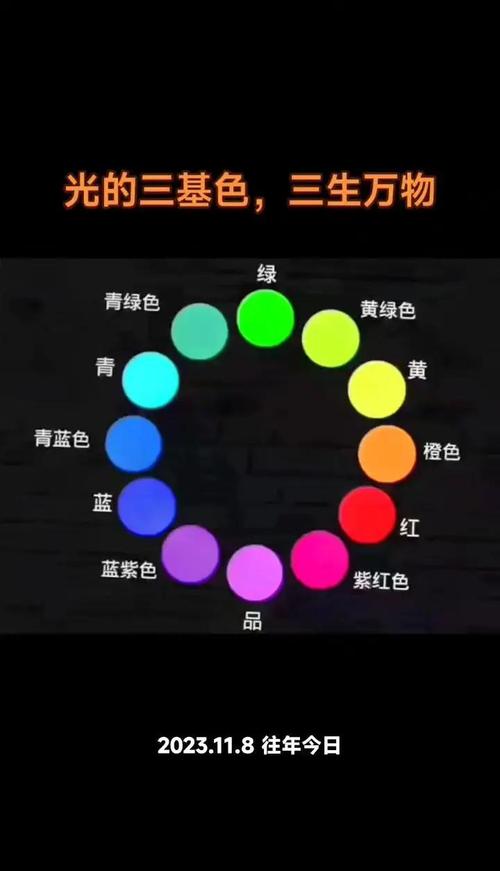 三、材料与配色怎么借光