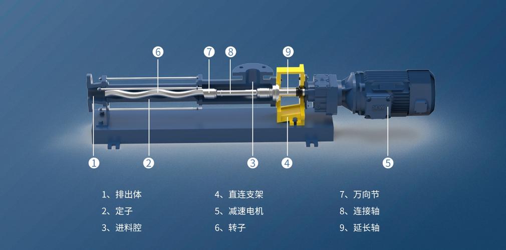 车间磨床加工螺杆泵转子作业图