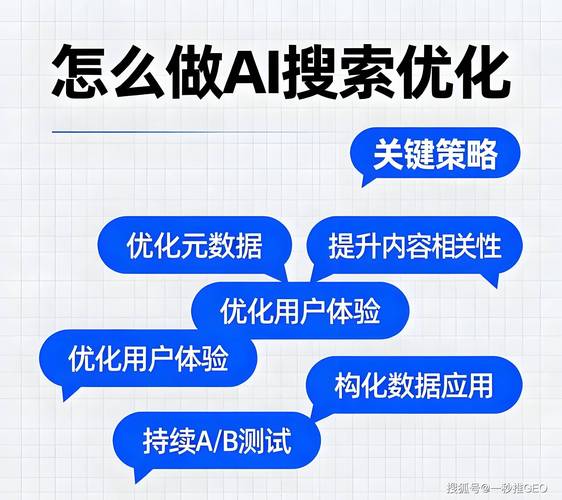 DeepSeek与传统搜索GEO排序逻辑对比图