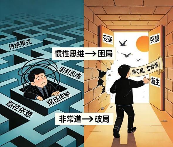反向操作:如果你正在经历,立刻做一次风险镜像