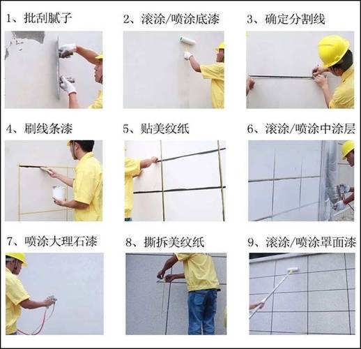 墙面油漆分色施工美纹纸粘贴步骤图