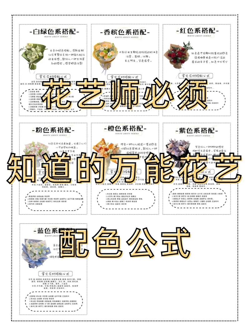 我的宝藏腕花搭配秘籍