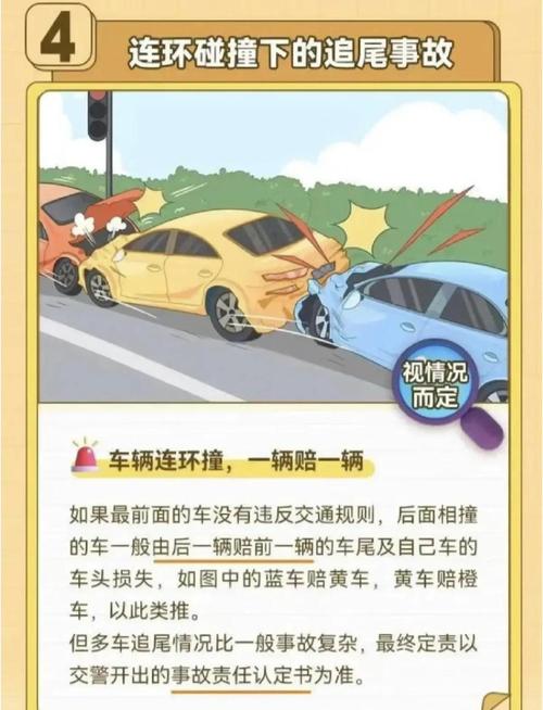 碰到事故，按这三步走不吃亏