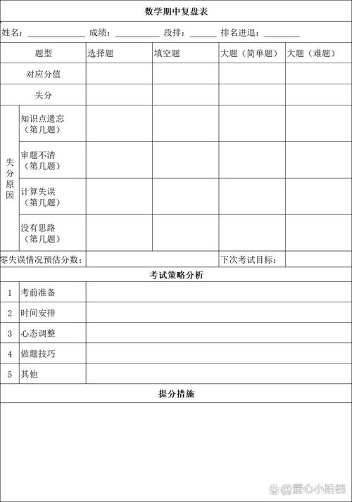 学生考后KPT复盘法记录表