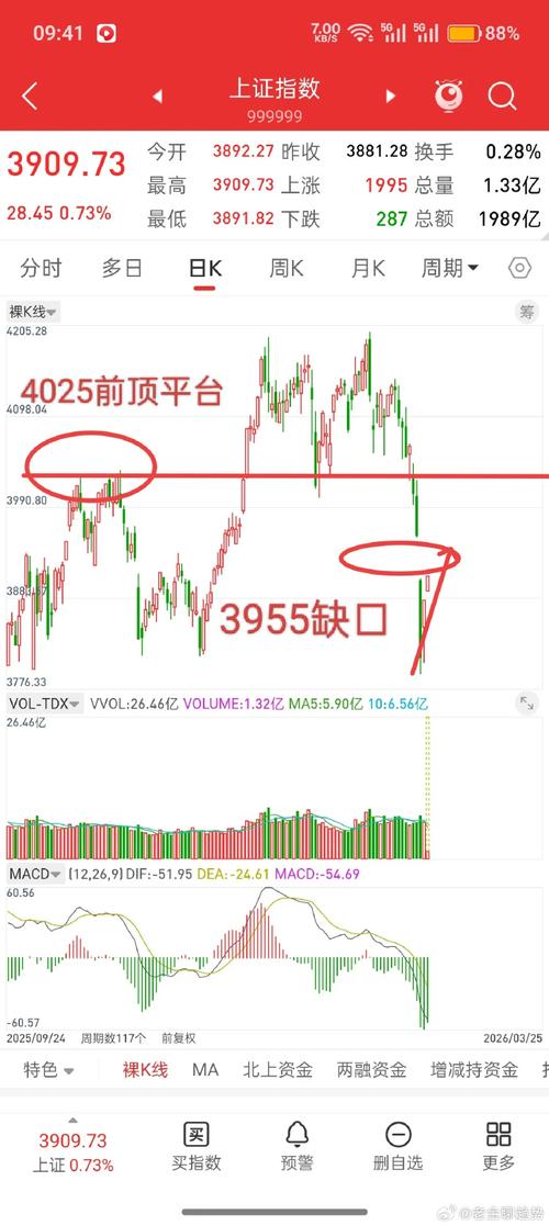 国产过程控制的缺口，正在被慢慢补上