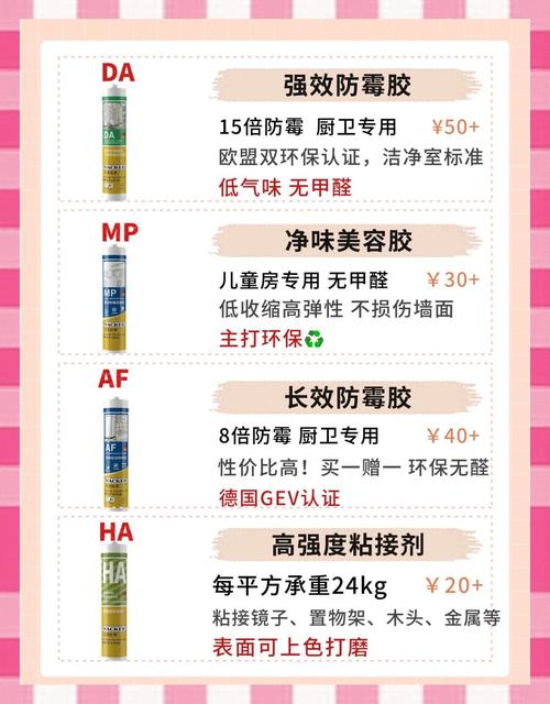 各种品牌玻璃胶对比展示图片