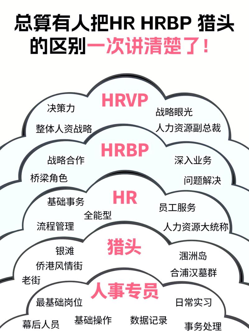 招聘歧视隐性条款对比图