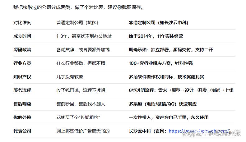 中小厂家怎么选？绕开这些坑，钱白花不了