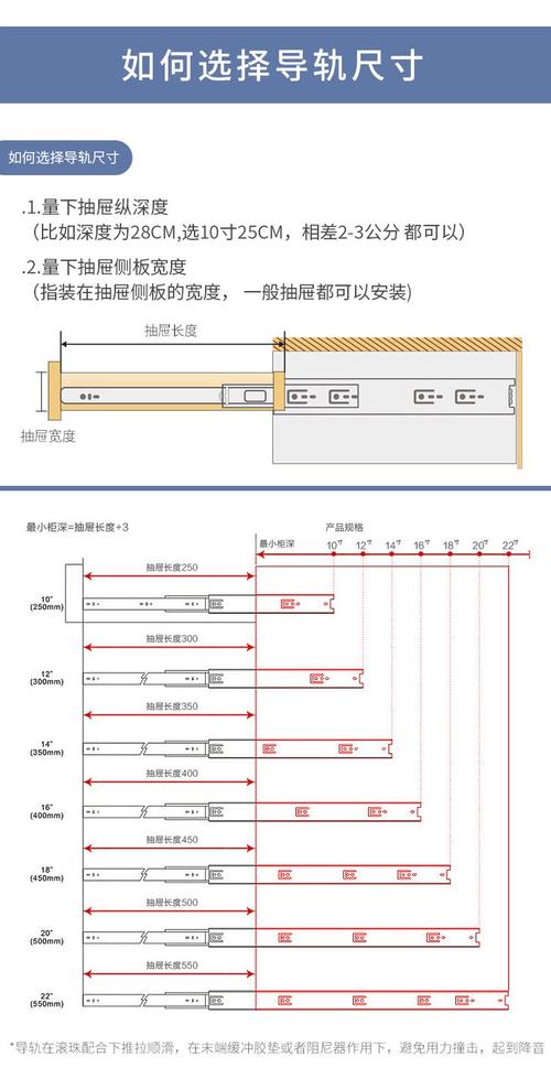 选导轨的核心，其实就一个标准