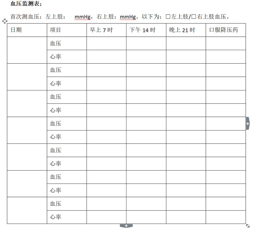 高血压患者每日血压监测时间记录表
