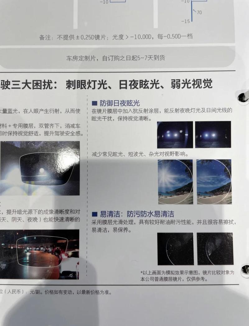 防眩光这事，比你想象的更讲究