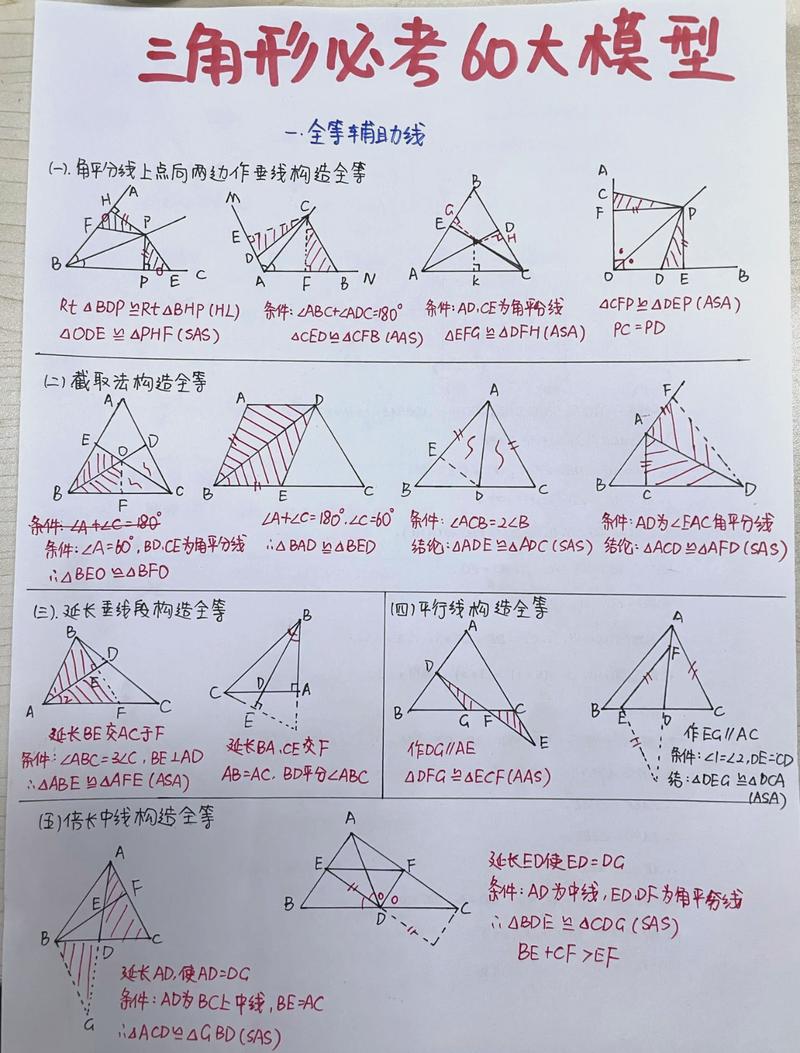 全等三角形SSA错误判定示意图