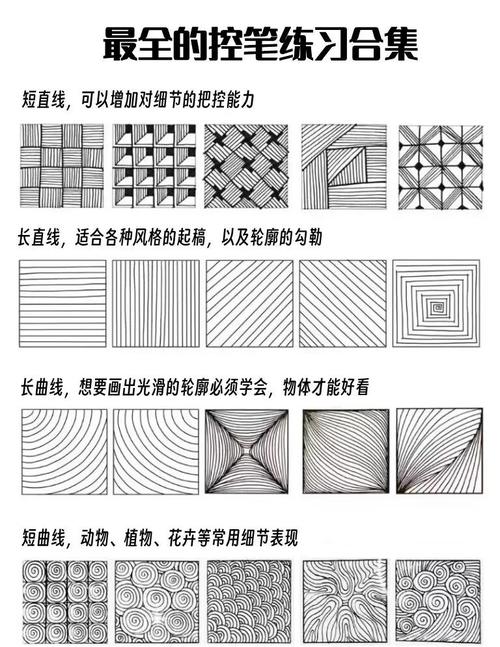 素描线条控笔练习方法示意图