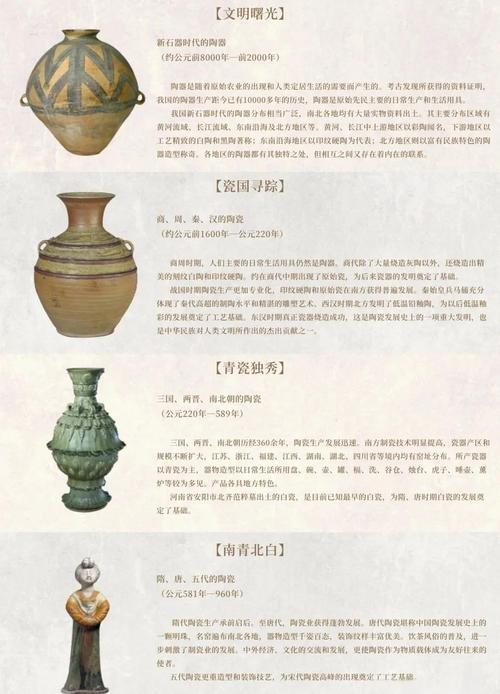 合法文物流转来源证明登记样本