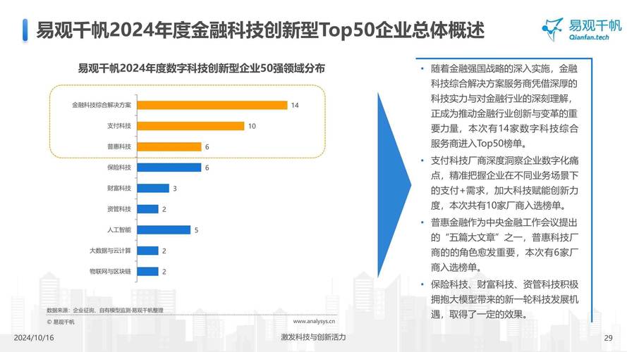 2024年模具设计的新玩法：数字化预验证省真金