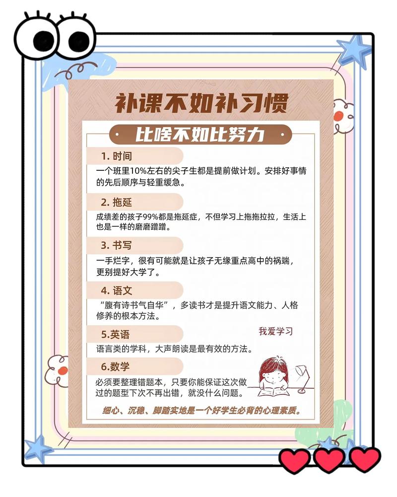 哪些习惯是辅导时必须死磕的？