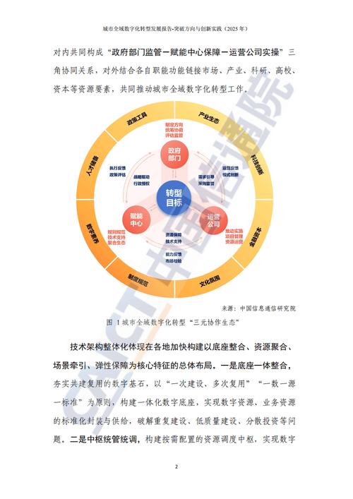 2025年的新变局：数字化与跨区域流动