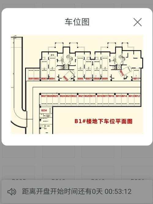 小区地下车库产权车位公摊核算示意图
