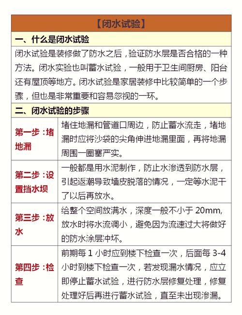 闭水试验实操细节问答