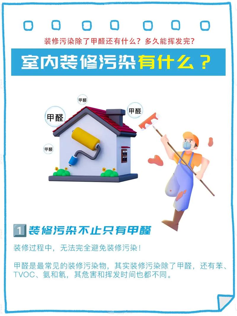 装修房屋甲醛来源展示图