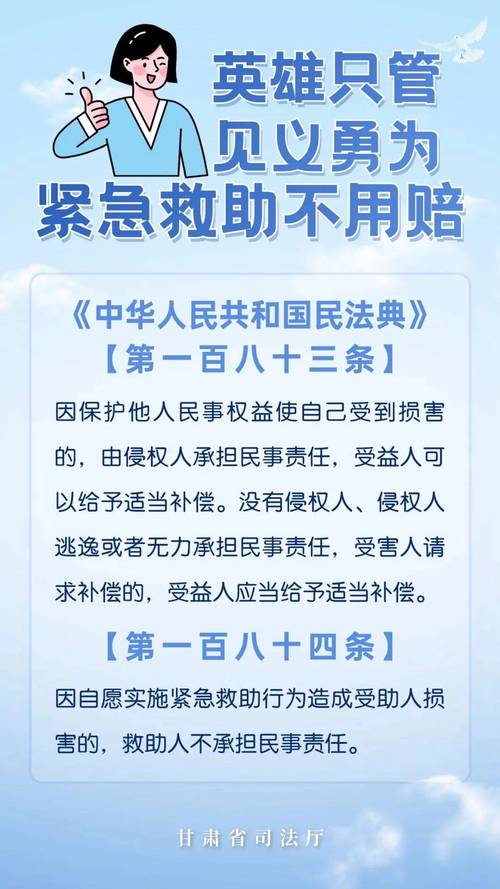 民法典见义勇为相关法条条文展示图