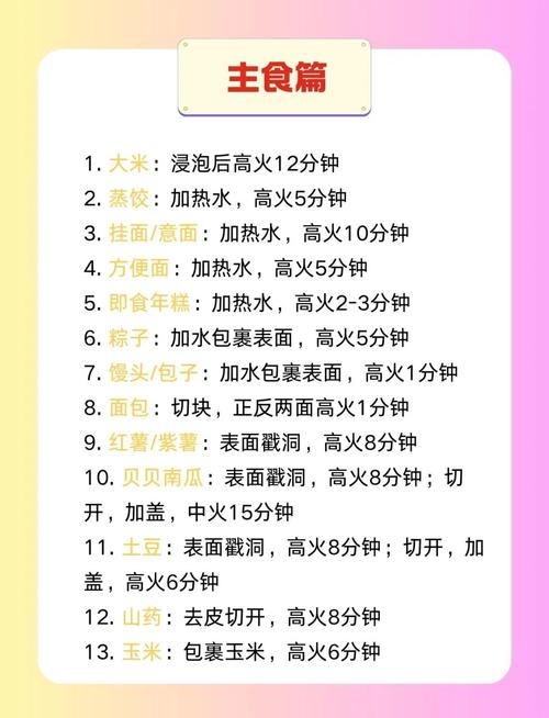 加热区选餐,记住几个小分寸