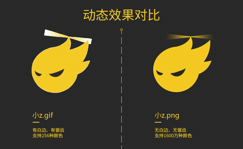 动态调整比完美设计更重要