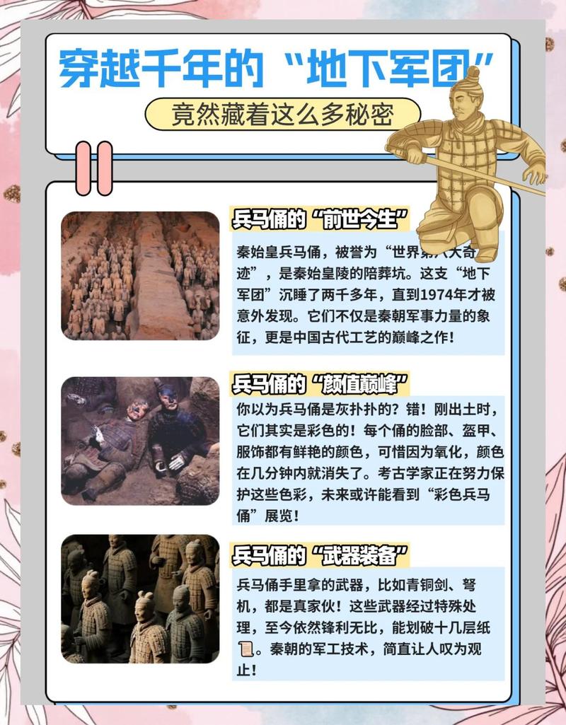 1. 兵马俑：别去一号坑挤，去三号坑的角落，摸一摸两千年的土