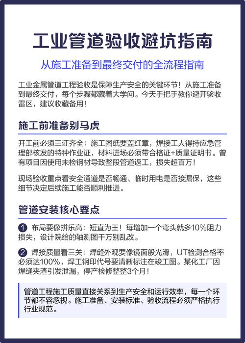 验收&选购避坑篇