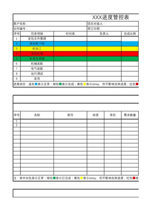 中小站长外链建设进度记录表