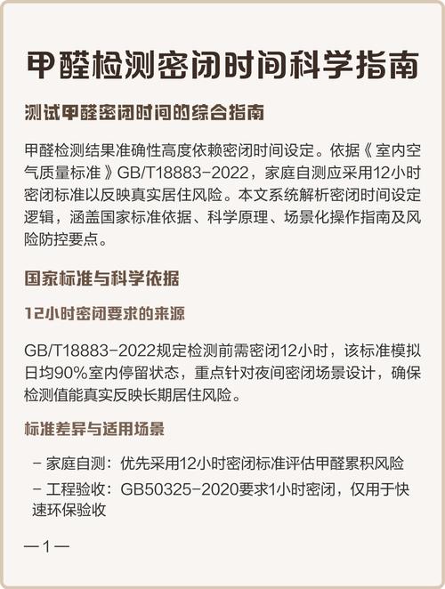 室内甲醛检测标准封闭时间说明图