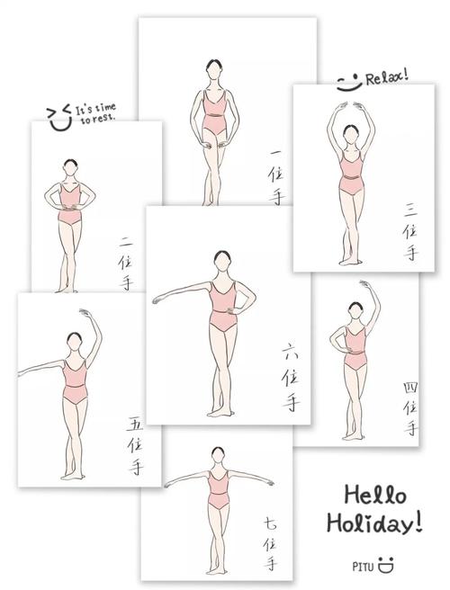 舞蹈动作记忆方法示意图